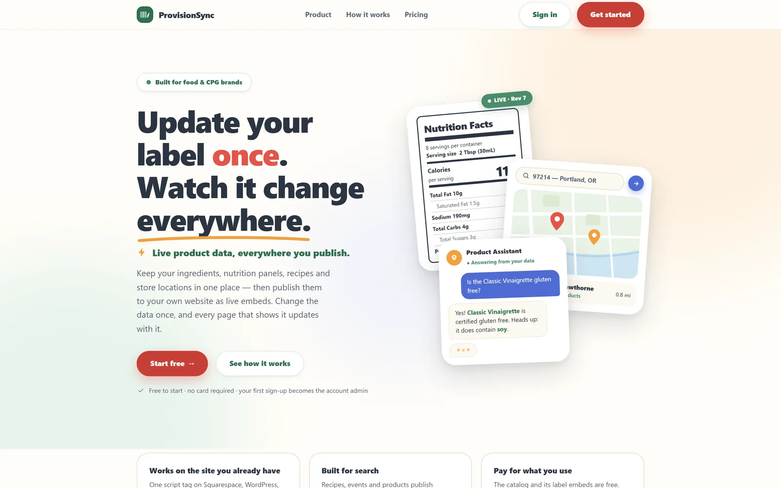 ProvisionSync landing page: update your label once, watch it change everywhere